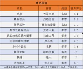 今日瓜榜,娱乐圈最新热点事件大盘点