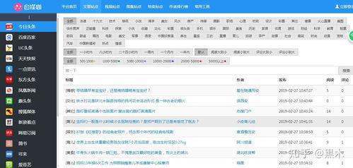 哪有网址在线观看,揭秘在线观看网址的奥秘