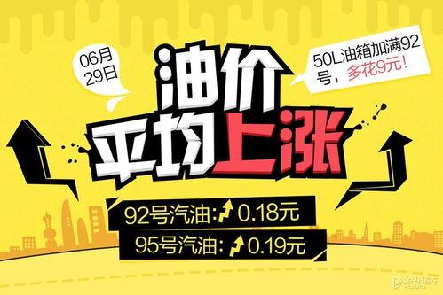 瓜州92号汽油今日油价,实时更新，价格走势分析