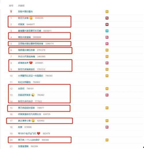 总结今日瓜,盘点娱乐圈最新热点事件