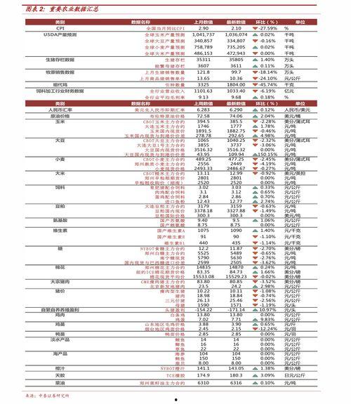 cgtt今日新瓜,揭秘行业最新动态，带你领略科技前沿