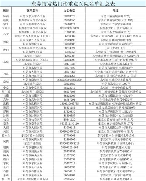 cgtt今日新瓜,揭秘行业最新动态，带你领略科技前沿