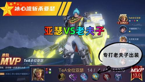亚瑟视频 在线观看,在线观看，探索奇幻冒险之旅