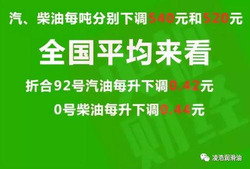 今日瓜州92号汽油价,今日油价行情一览